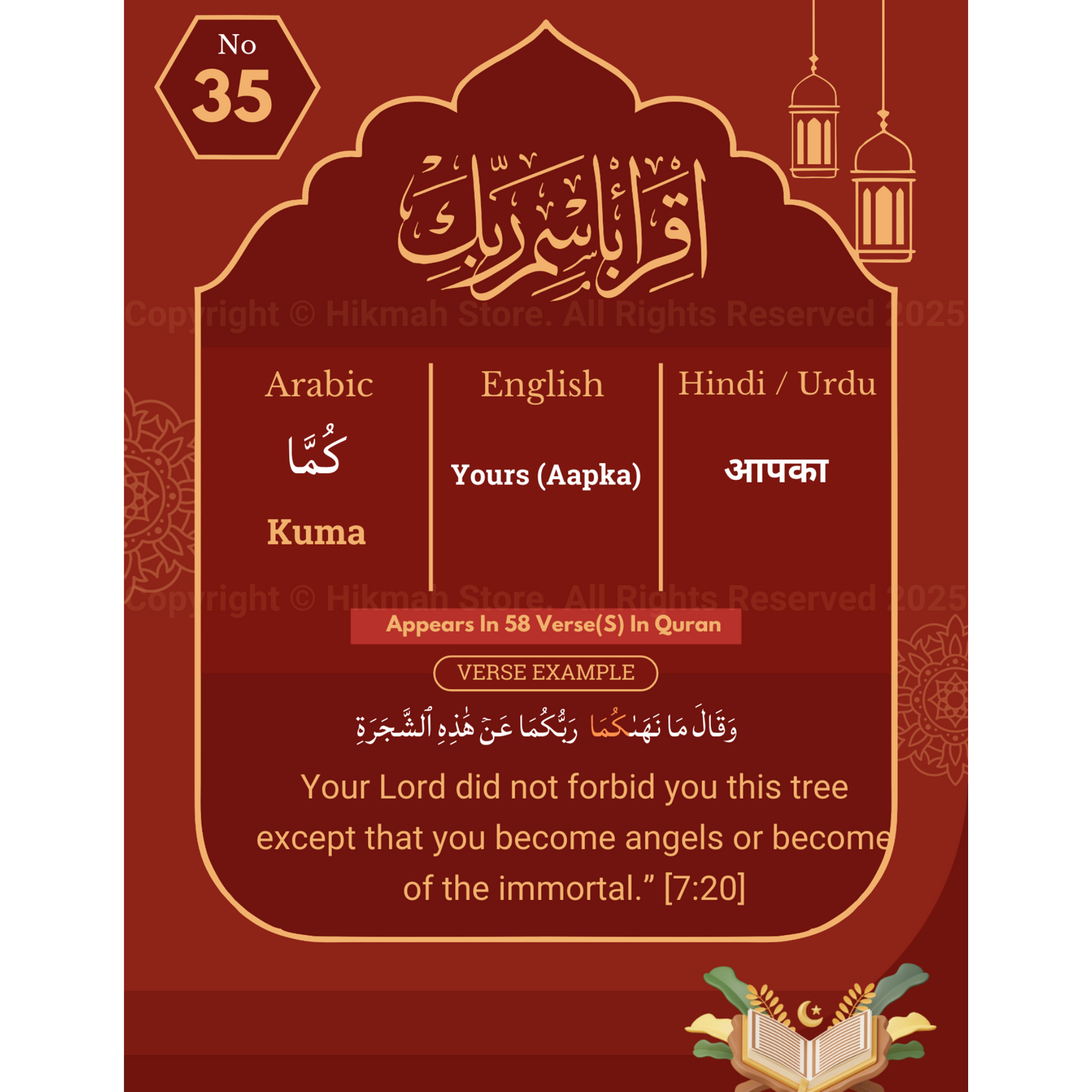 Top 400 Words That Count For 60% Of The Quran + BONUSES