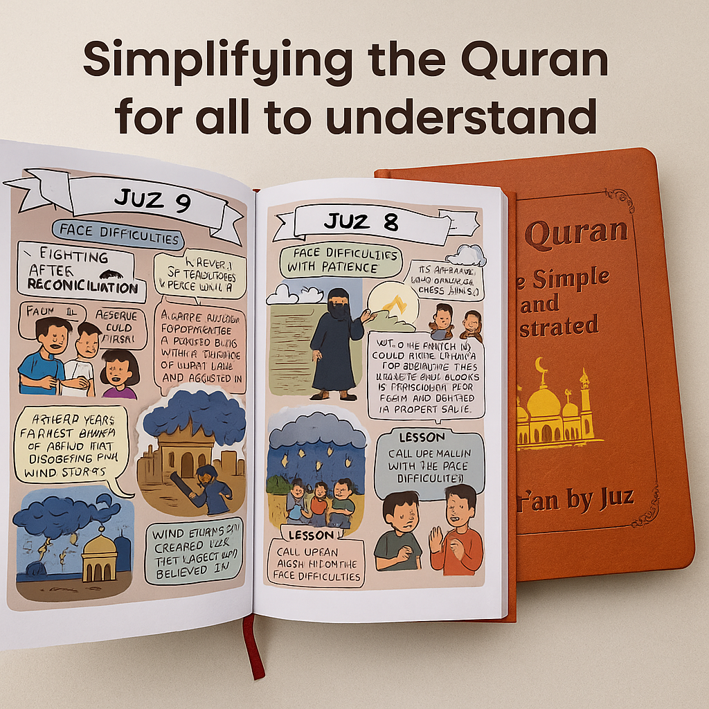 Quran made simple & illustrated - V1 & V2 + BONUSES ( E-BOOK ONLY)