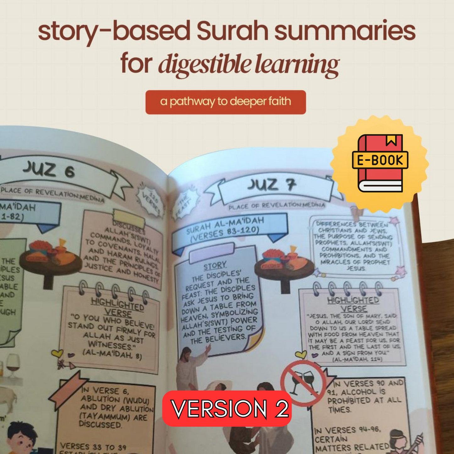 Quran made simple & illustrated - V1 & V2 + BONUSES ( E-BOOK ONLY)