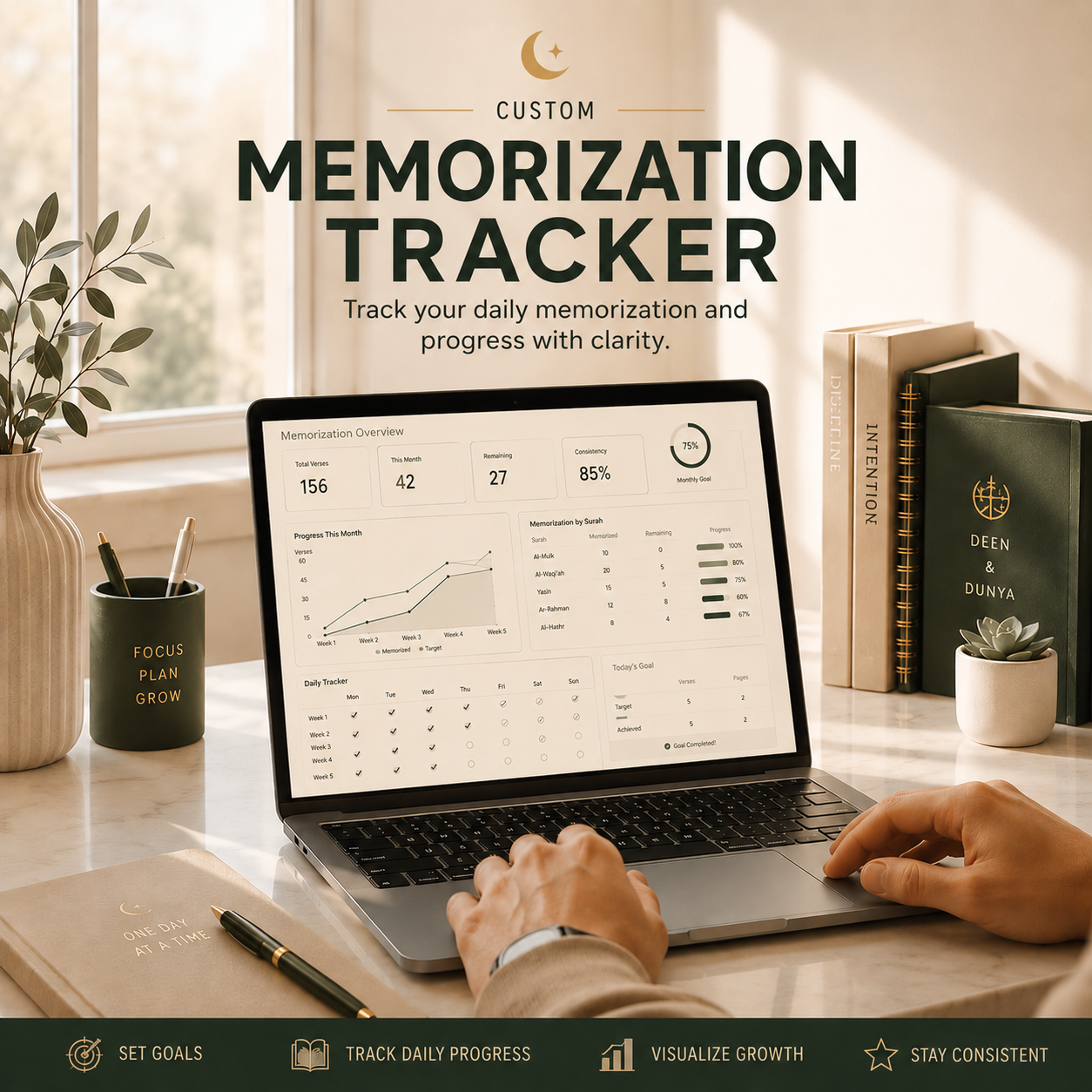 Hifz Mastery Bundle + Quran Memorization Blueprint + BONUSES ( Soft copy only )