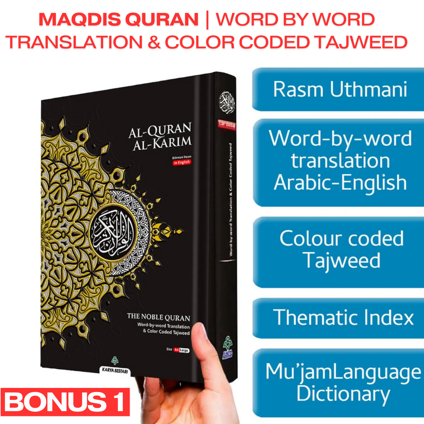 Complete Quran Blueprint E-BOOK ( Surah By Surah ) + Bonuses