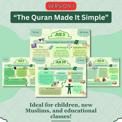 Quran made simple & illustrated - V1 & V2 + BONUSES   ( E-BOOK ONLY)